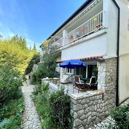 Azzuro Bay * Jadranovo